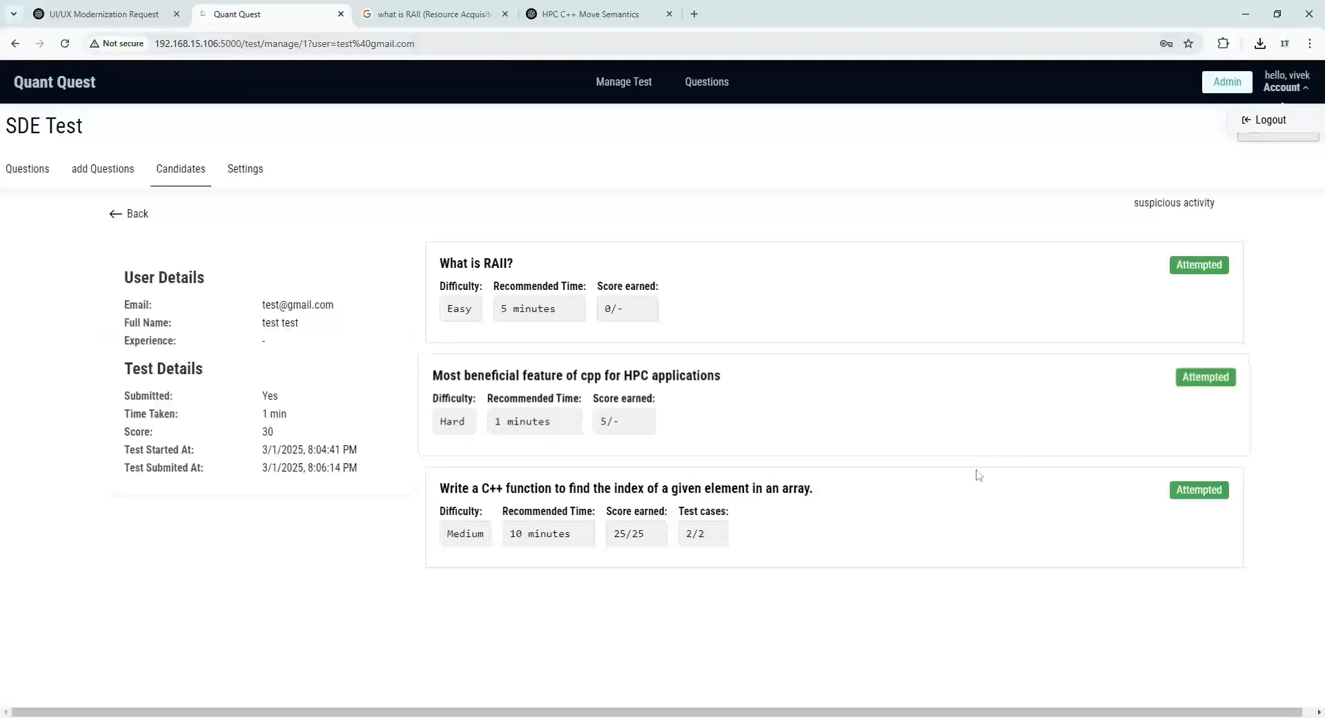 User attempt details with scores and submission history.